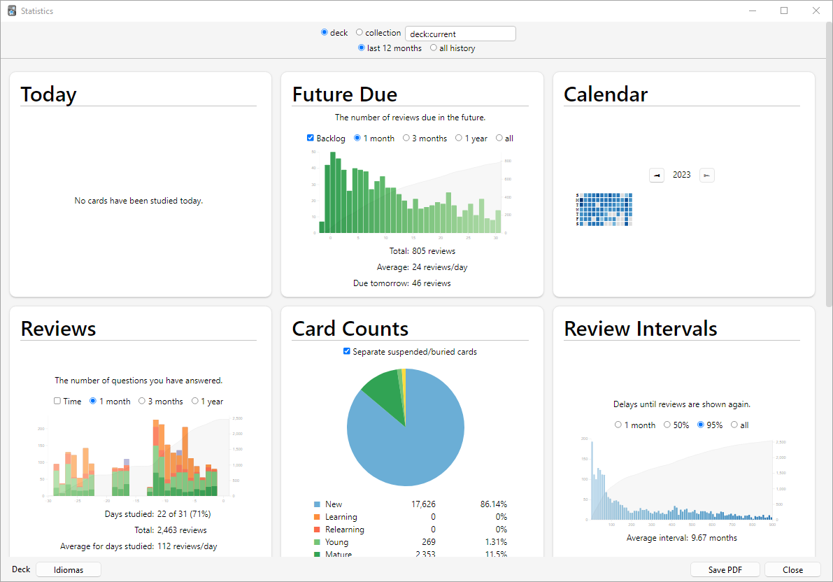 Statistics screen